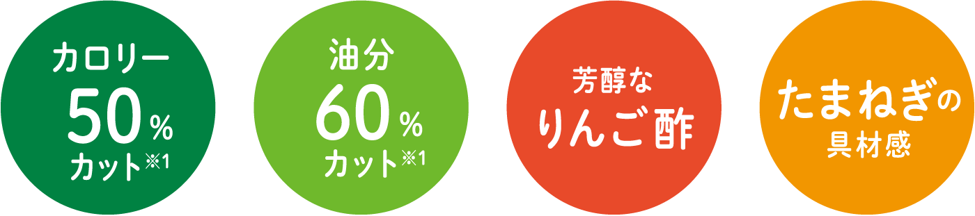 カロリー50％カット、油分60％カット、芳醇なりんご酢、たまねぎの具材感